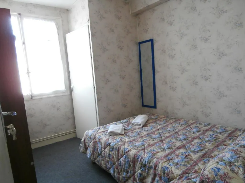 Hotel De Rome Lourdes